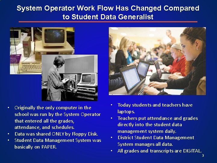 System Operator Work Flow Has Changed Compared to Student Data Generalist • Originally the