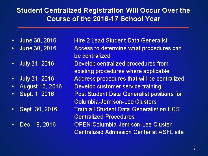 Student Centralized Registration Will Occur Over the Course of the 2016 -17 School Year