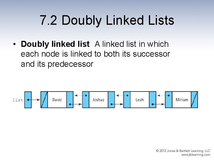 7. 2 Doubly Linked Lists • Doubly linked list A linked list in which