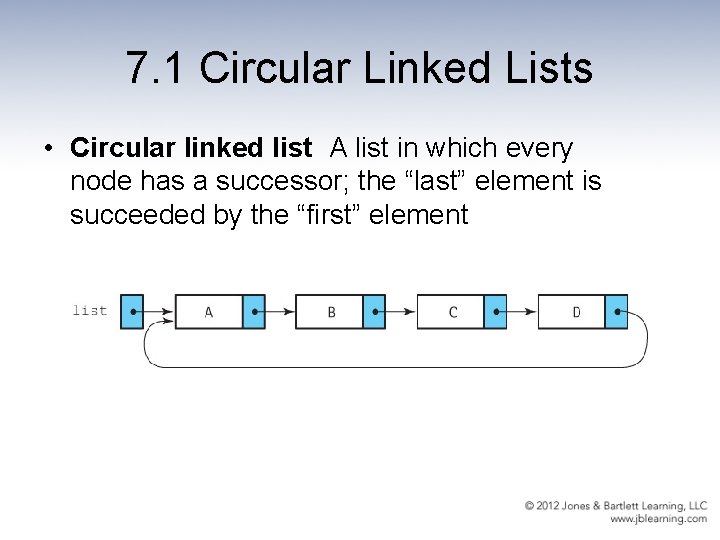 7. 1 Circular Linked Lists • Circular linked list A list in which every