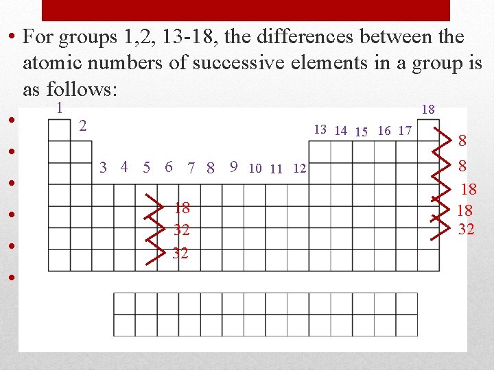  • For groups 1, 2, 13 -18, the differences between the atomic numbers