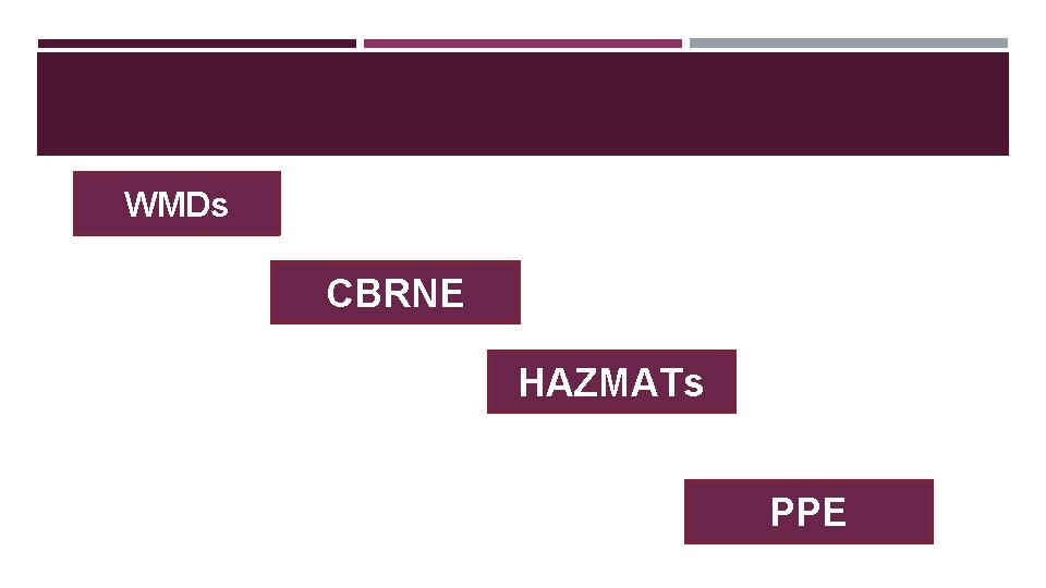 WMDs CBRNE HAZMATs PPE 