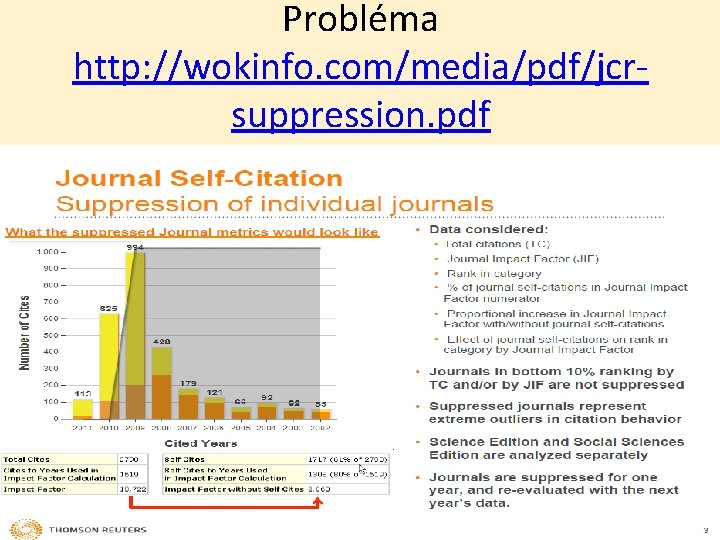 Probléma http: //wokinfo. com/media/pdf/jcrsuppression. pdf 