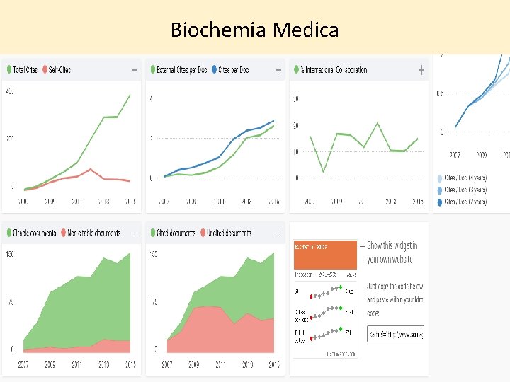 Biochemia Medica 