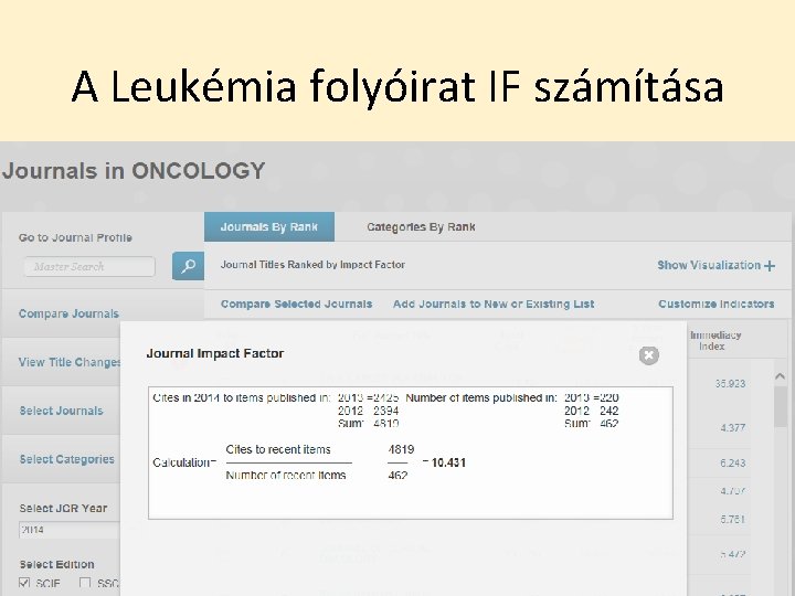 A Leukémia folyóirat IF számítása 