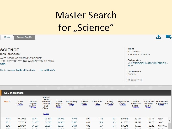 Master Search for „Science” 