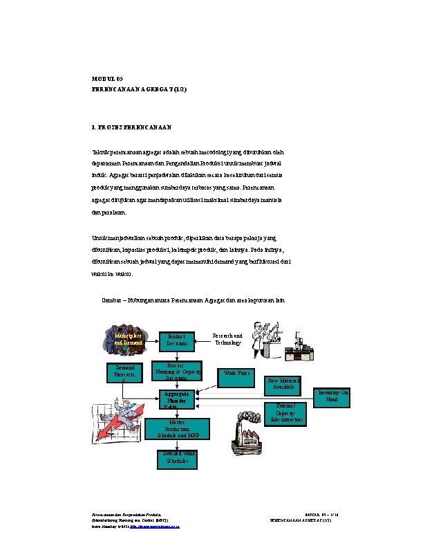 MODUL 05 PERENCANAAN AGREGAT (1/2) 1. PROSES PERENCANAAN Teknik perencanaan agregat adalah sebuah metodologi