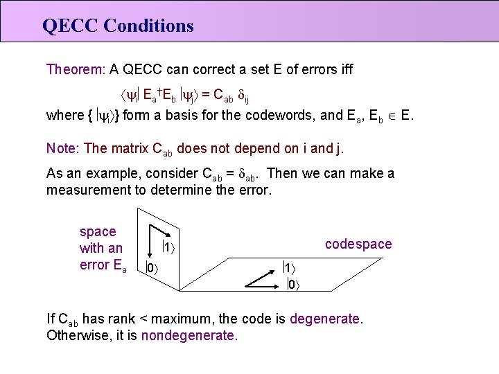 QECC Conditions Theorem: A QECC can correct a set E of errors iff i