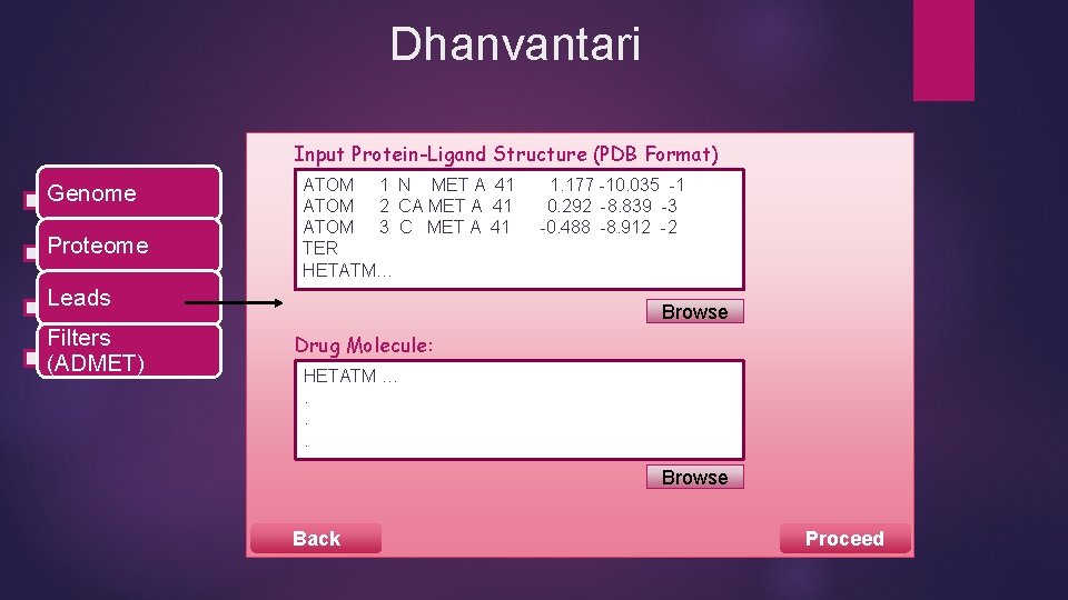 Dhanvantari Input Protein-Ligand Structure (PDB Format) Genome Proteome ATOM 1 N MET A 41