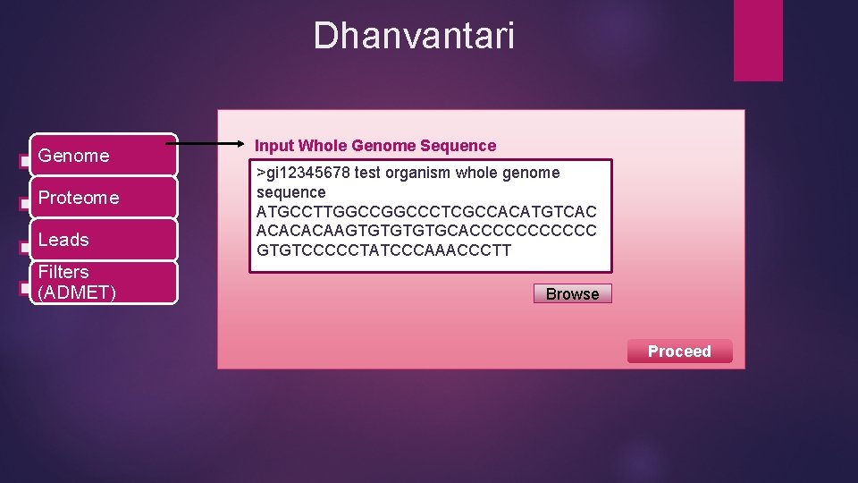 Dhanvantari Genome Proteome Leads Filters (ADMET) Input Whole Genome Sequence >gi 12345678 test organism