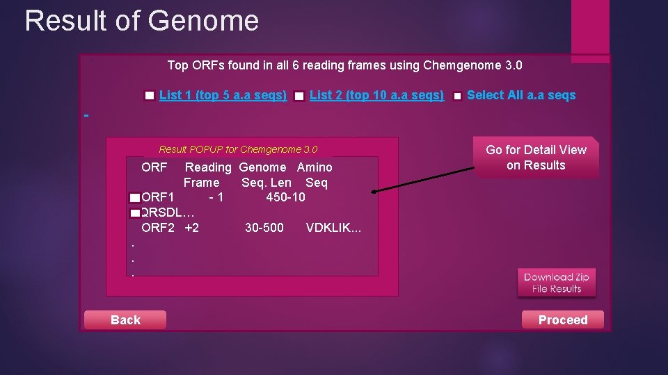 Result of Genome Top ORFs found in all 6 reading frames using Chemgenome 3.