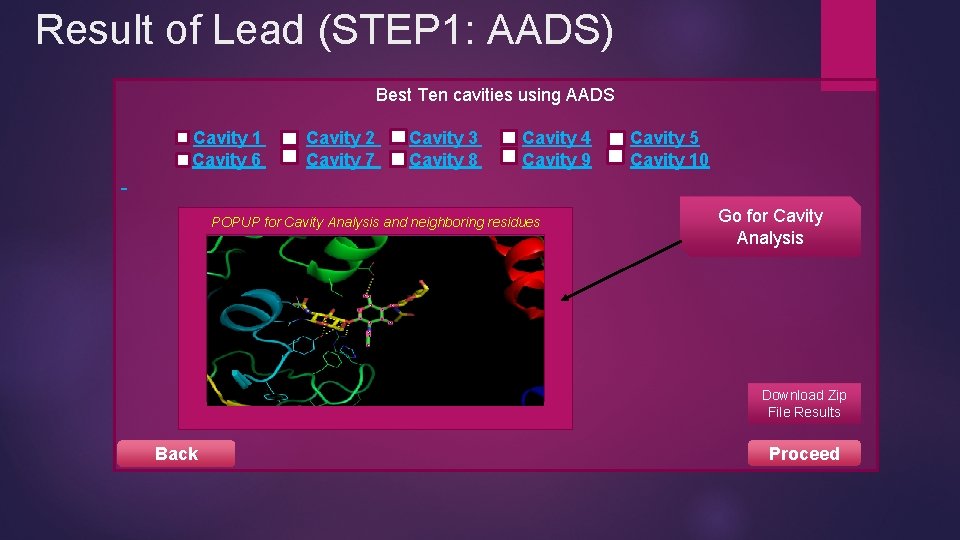 Result of Lead (STEP 1: AADS) Best Ten cavities using AADS Cavity 1 Cavity