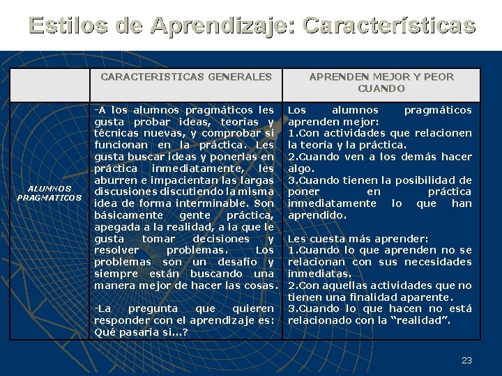 ALUMNOS PRAGMATICOS CARACTERISTICAS GENERALES APRENDEN MEJOR Y PEOR CUANDO -A los alumnos pragmáticos les