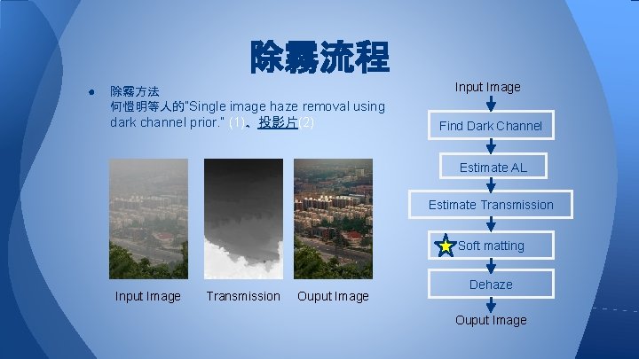 除霧流程 ● 除霧方法 何愷明等人的”Single image haze removal using dark channel prior. ” (1)、投影片(2) Input 除霧流程 ● 除霧方法 何愷明等人的”Single image haze removal using dark channel prior. ” (1)、投影片(2) Input