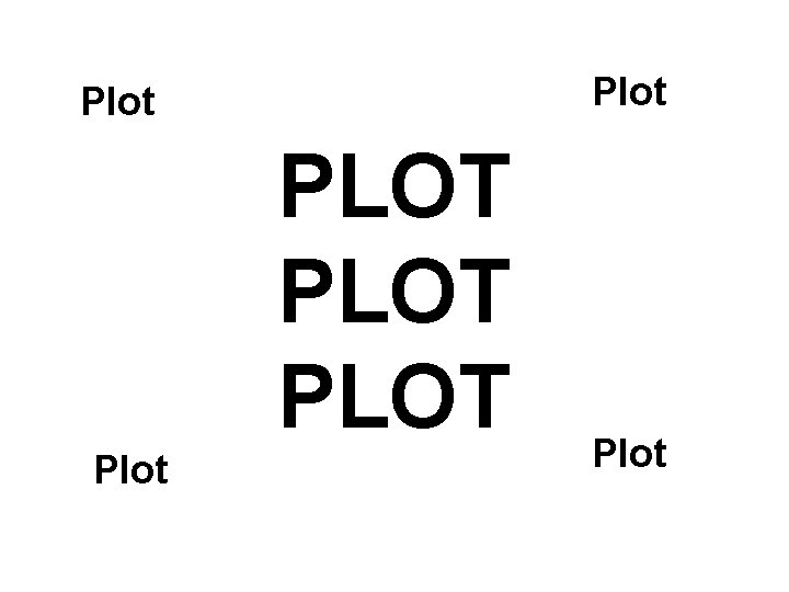 Plot PLOT Plot 