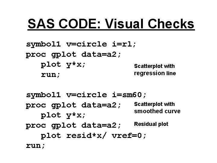 SAS CODE: Visual Checks symbol 1 v=circle i=rl; proc gplot data=a 2; plot y*x;