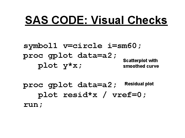 SAS CODE: Visual Checks symbol 1 v=circle i=sm 60; proc gplot data=a 2; Scatterplot