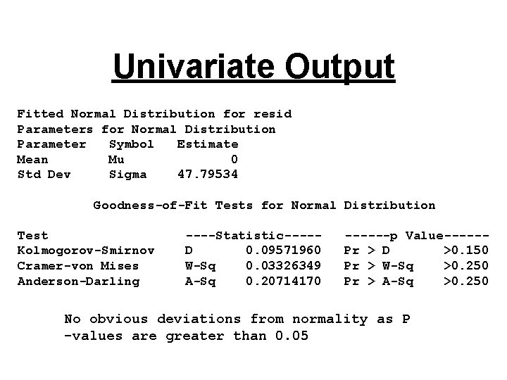 Univariate Output Fitted Normal Distribution for resid Parameters for Normal Distribution Parameter Symbol Estimate