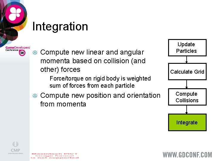 Integration > Compute new linear and angular momenta based on collision (and other) forces