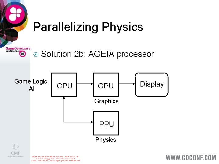 Parallelizing Physics > Solution 2 b: AGEIA processor Game Logic, AI CPU � GPU