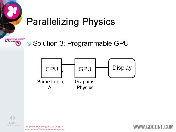 Parallelizing Physics > Solution 3: Programmable GPU CPU Game Logic, AI GPU Graphics, Physics