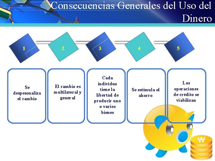Consecuencias Generales del Uso del Dinero 1 Se despesonaliza el cambio 2 El cambio
