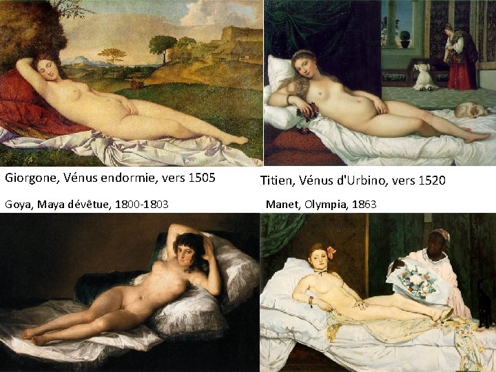 Giorgone, Vénus endormie, vers 1505 Goya, Maya dévêtue, 1800 -1803 Titien, Vénus d'Urbino, vers