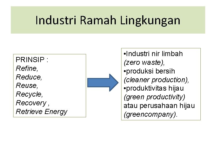 Industri Ramah Lingkungan PRINSIP : Refine, Reduce, Reuse, Recycle, Recovery , Retrieve Energy •