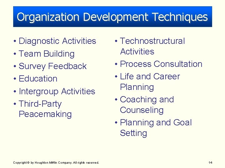 Organization Development Techniques • Diagnostic Activities • Team Building • Survey Feedback • Education