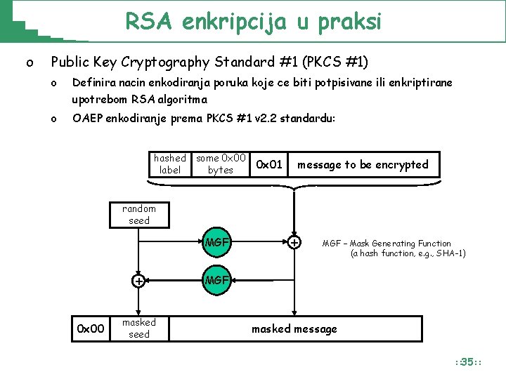 RSA enkripcija u praksi o Public Key Cryptography Standard #1 (PKCS #1) o Definira RSA enkripcija u praksi o Public Key Cryptography Standard #1 (PKCS #1) o Definira