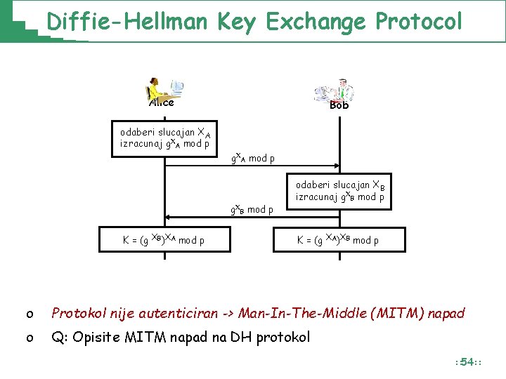 Diffie-Hellman Key Exchange Protocol Alice Bob odaberi slucajan XA izracunaj g. XA mod p Diffie-Hellman Key Exchange Protocol Alice Bob odaberi slucajan XA izracunaj g. XA mod p