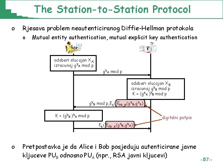 The Station-to-Station Protocol o Rjesava problem neautenticiranog Diffie-Hellman protokola o Mutual entity authentication, mutual The Station-to-Station Protocol o Rjesava problem neautenticiranog Diffie-Hellman protokola o Mutual entity authentication, mutual