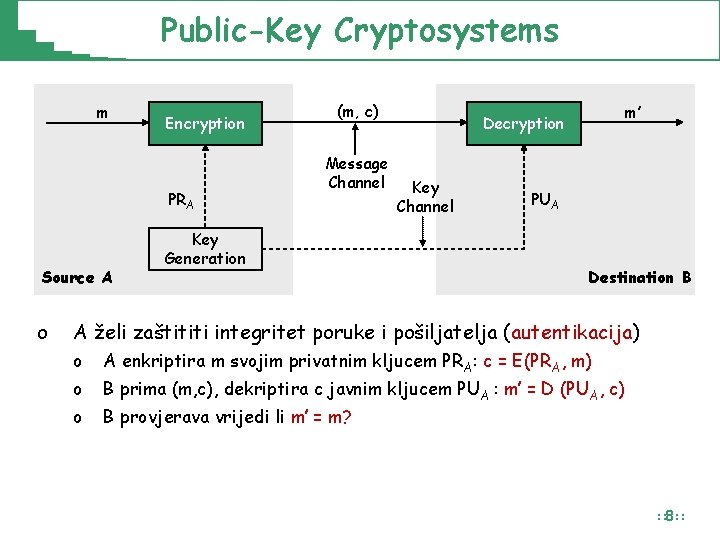 Public-Key Cryptosystems m Encryption PRA Source A o (m, c) Message Channel Key Generation Public-Key Cryptosystems m Encryption PRA Source A o (m, c) Message Channel Key Generation