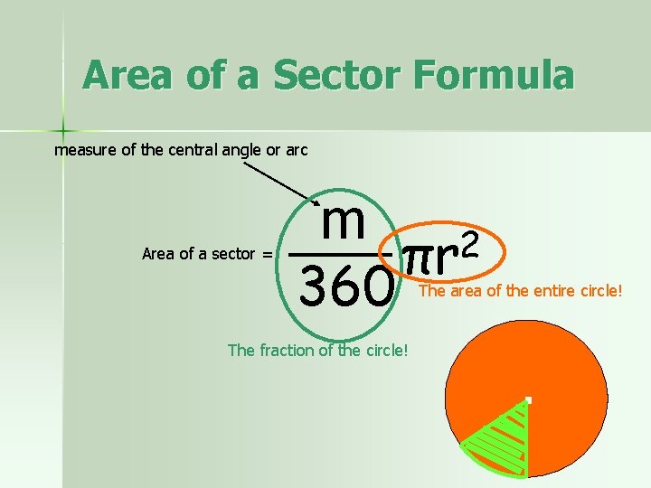 Area of a Sector Formula measure of the central angle or arc Area of