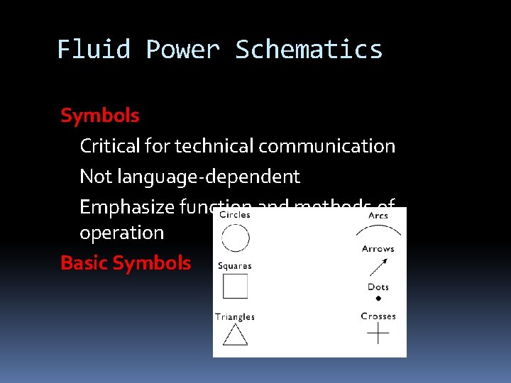 Fluid Power Schematics Symbols Critical for technical communication Not language-dependent Emphasize function and methods Fluid Power Schematics Symbols Critical for technical communication Not language-dependent Emphasize function and methods
