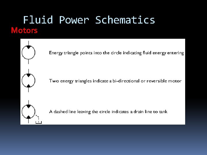 Fluid Power Schematics Motors Fluid Power Schematics Motors