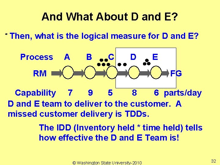 And What About D and E? Then, what is the logical measure for D