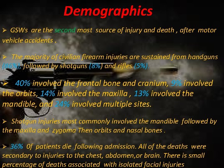 Gunshot wounds By Dr Mohamed Rahil Ali History