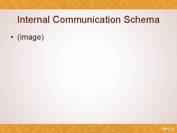 Internal Communication Schema • (image) 