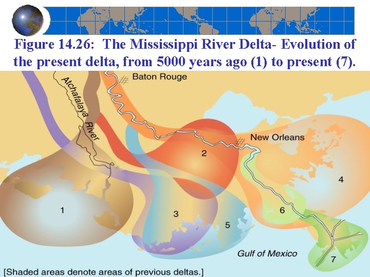 Figure 14. 26: The Mississippi River Delta Evolution of the present delta, from 5000