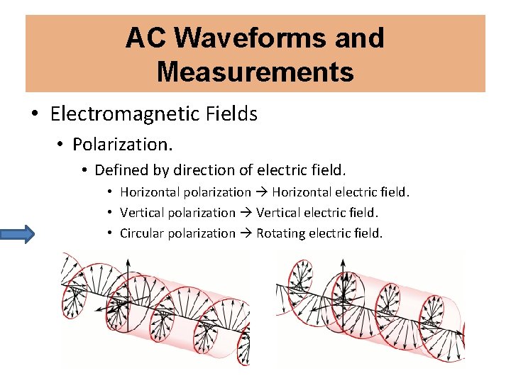 AC Waveforms and Measurements • Electromagnetic Fields • Polarization. • Defined by direction of