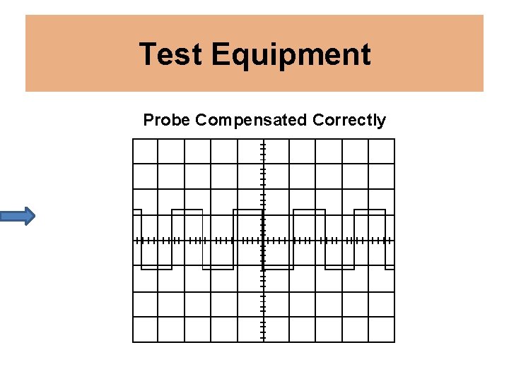 Test Equipment Probe Compensated Correctly 