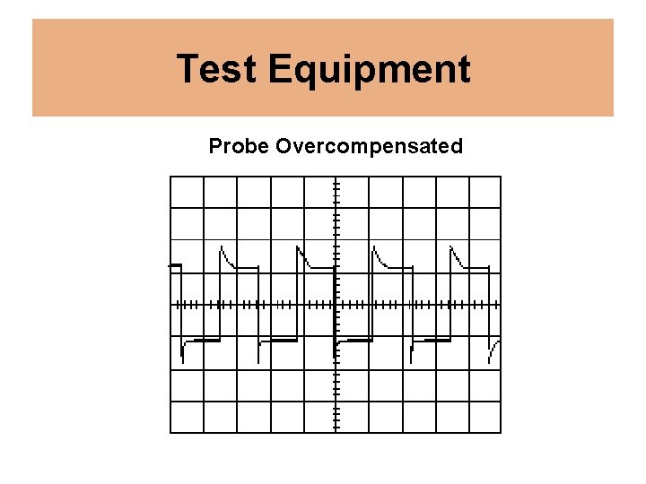 Test Equipment Probe Overcompensated 