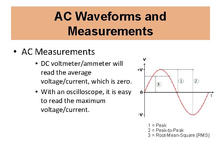 AC Waveforms and Measurements • AC Measurements • DC voltmeter/ammeter will read the average