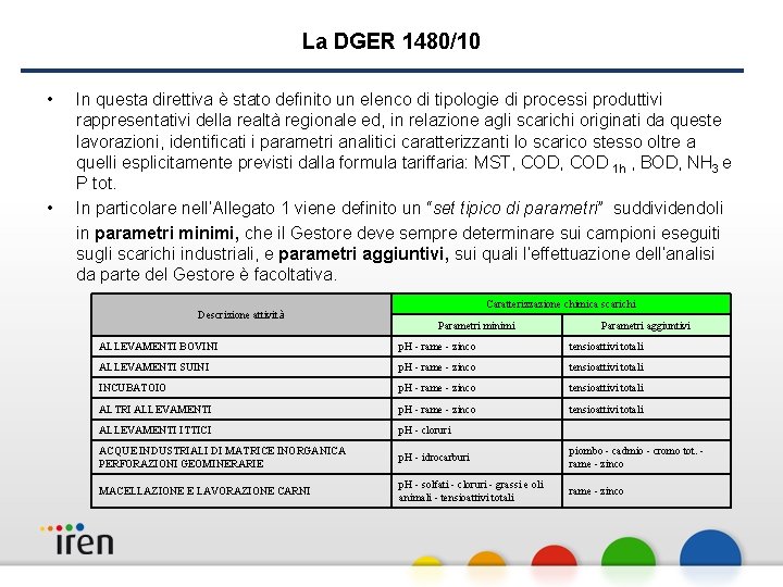 La DGER 1480/10 • • In questa direttiva è stato definito un elenco di