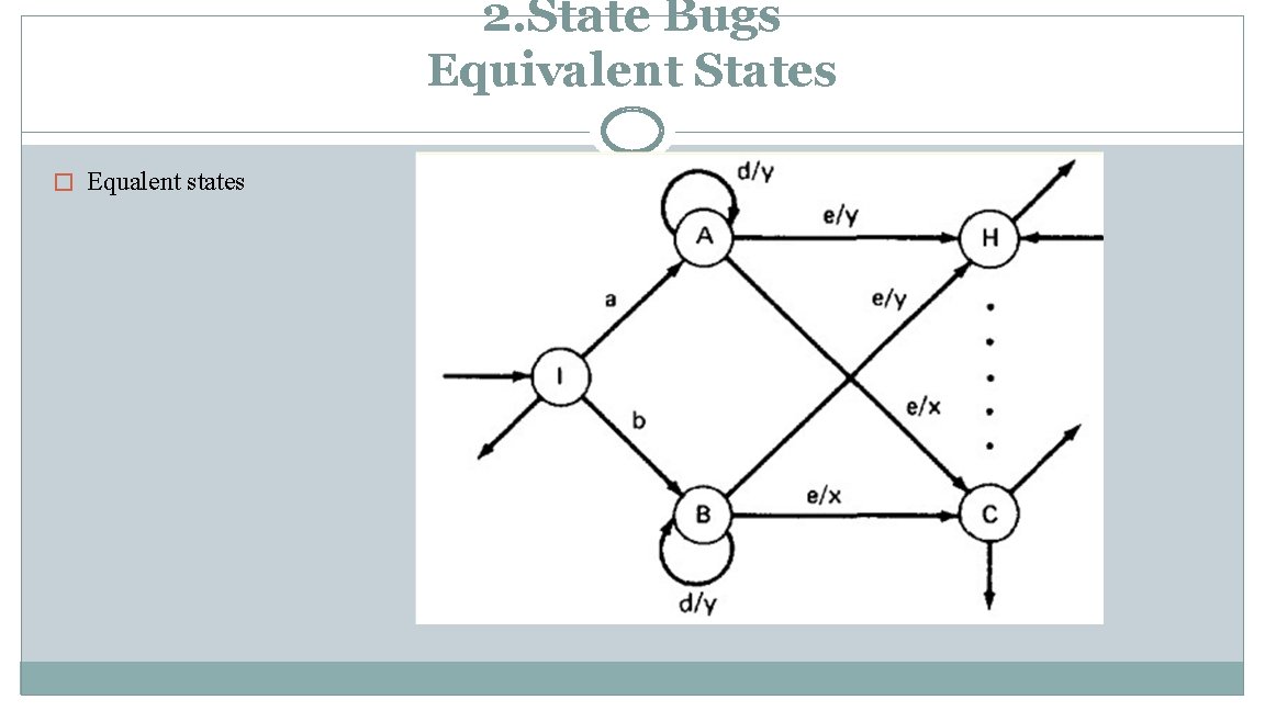 2. State Bugs Equivalent States � Equalent states 