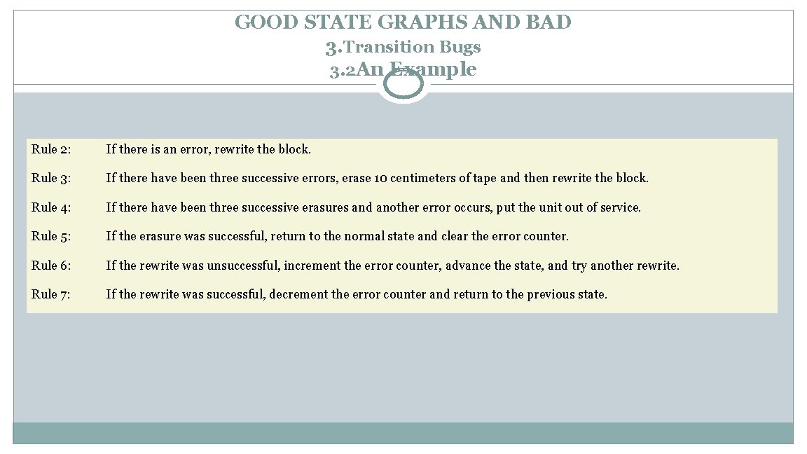 GOOD STATE GRAPHS AND BAD 3. Transition Bugs 3. 2 An Example Rule 2:
