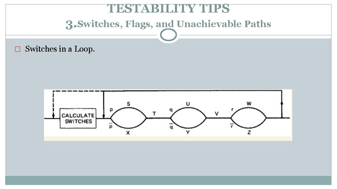 TESTABILITY TIPS 3. Switches, Flags, and Unachievable Paths � Switches in a Loop. 