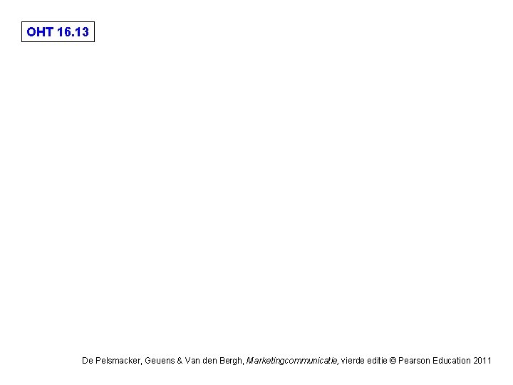 OHT 16. 13 De Pelsmacker, Geuens & Van den Bergh, Marketingcommunicatie, vierde editie ©