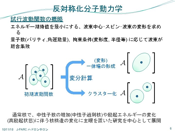 Hamiltonian Nnlowmomentum Volkov Modified Volkov Gogny Etc Gmatrix
